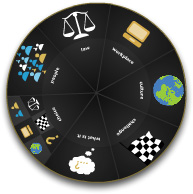 Diversity Challenge