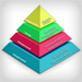 Inclusion Skills Management