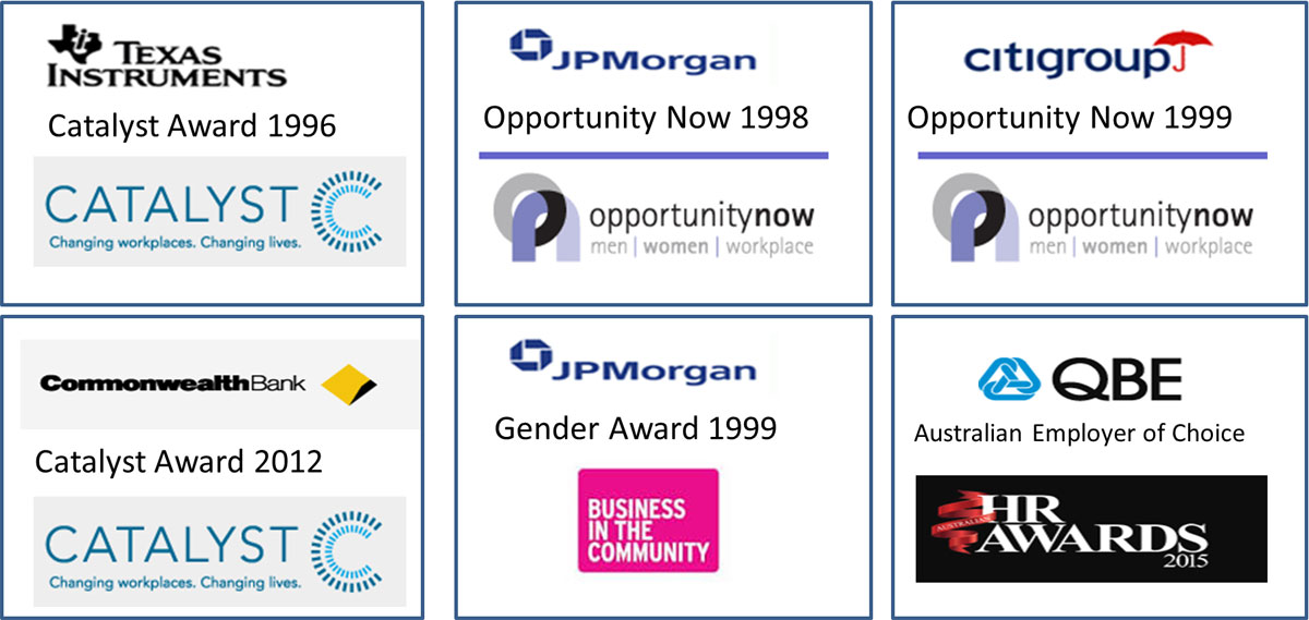 Texas Instruments - Catalyst Award 1996, JP Morgan - Opportunity Now 1998, Citigroup Opportunity Now 1999, Commonwealth Bank - Catalyst Award, 2012, JP Morgan - Gender Award 1999, QBE - Australian Employer of Choice 2015