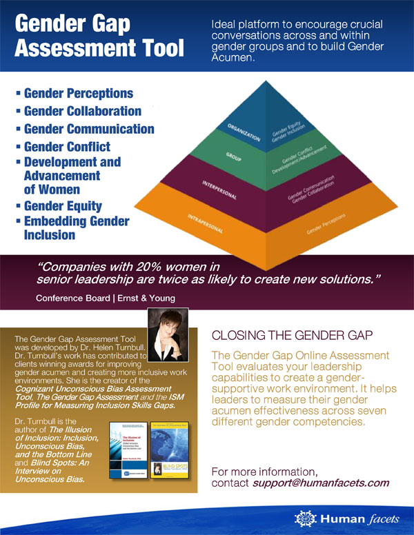 Gender Gap Assessment Tool - Ideal platform to encourage crucial conversations across and within gender groups and to build Gender Acumen