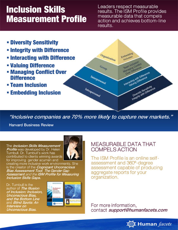 The Inclusion Skills Measurment Profile - Leaders respect measurable results. The ISM Profile provides measurable data that compels action and achieves bottom-line results